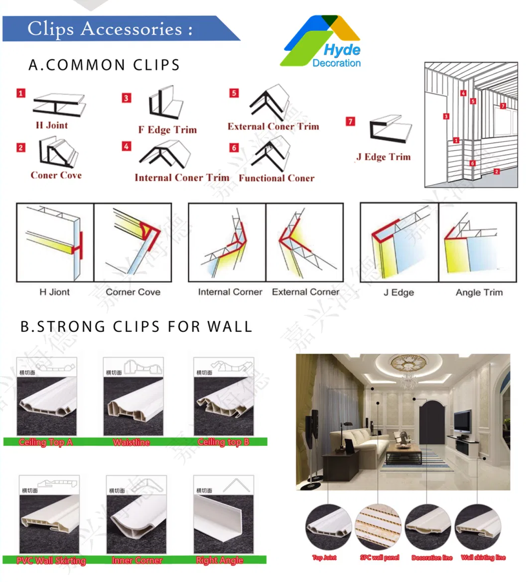 Wall Ceiling Decoration Panel Accessory PVC Corner Profile PVC Trim